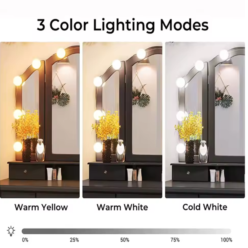 หลอดไฟ LED สำหรับกระจกแต่งหน้า - Dressing Table Vanity With Lighted Mirror บทวิจารณ์และราคา