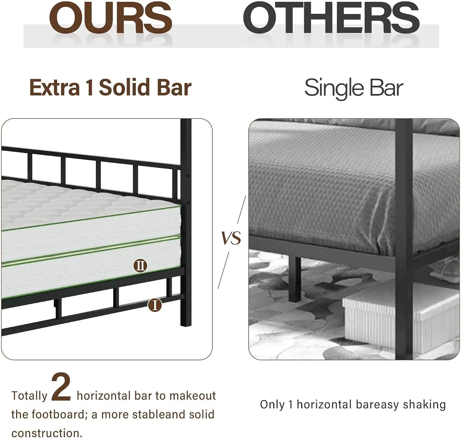 โครงเตียงโลหะแบบมีหลังคา ขนาดค - Canopy Bed Frame Metal Queen บทวิจารณ์และราคา